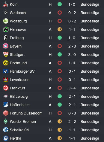 1. FC Kaiserslautern_  Senior Fixtures-2.png